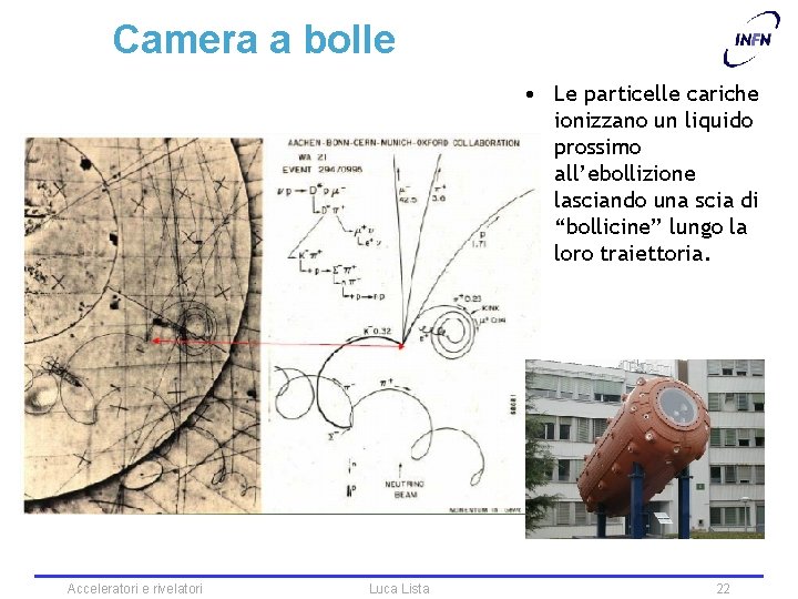 Camera a bolle • Le particelle cariche ionizzano un liquido prossimo all’ebollizione lasciando una