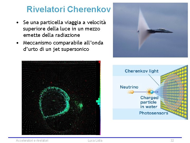 Rivelatori Cherenkov • Se una particella viaggia a velocità superiore della luce in un