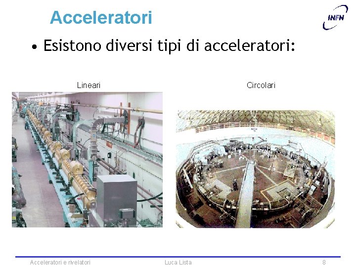 Acceleratori • Esistono diversi tipi di acceleratori: Lineari Acceleratori e rivelatori Circolari Luca Lista