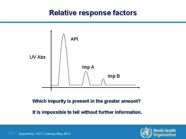 Relative response factors API UV Abs Imp A Imp B Which impurity is present Relative response factors API UV Abs Imp A Imp B Which impurity is present