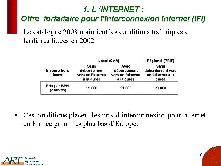 1. L ’INTERNET : Offre forfaitaire pour l’Interconnexion Internet (IFI) • Le catalogue 2003