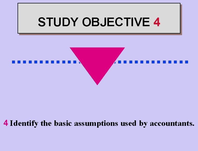 STUDY OBJECTIVE 4 . . . . 4 Identify the basic assumptions used by