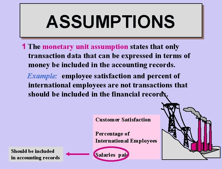 ASSUMPTIONS 1 The monetary unit assumption states that only transaction data that can be