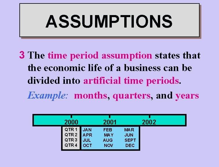 ASSUMPTIONS 3 The time period assumption states that the economic life of a business
