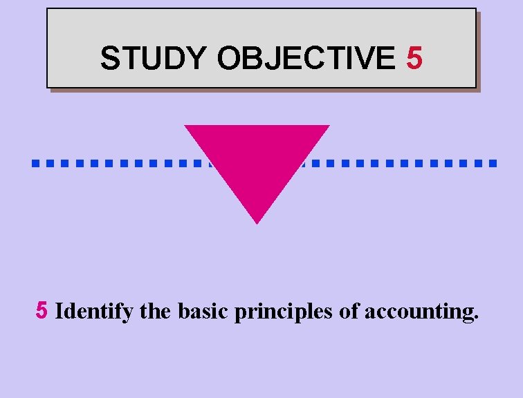 STUDY OBJECTIVE 5 . . . . 5 Identify the basic principles of accounting.