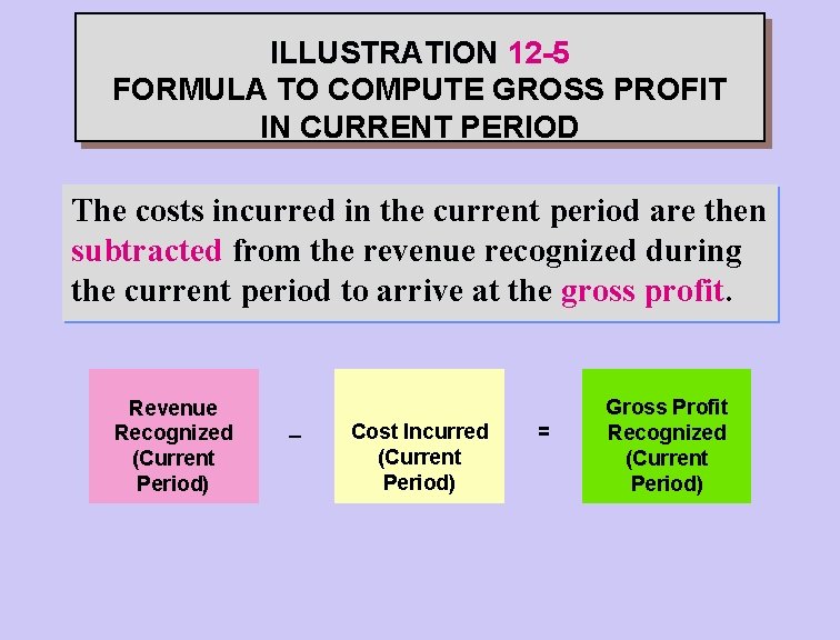 ILLUSTRATION 12 -5 FORMULA TO COMPUTE GROSS PROFIT IN CURRENT PERIOD The costs incurred