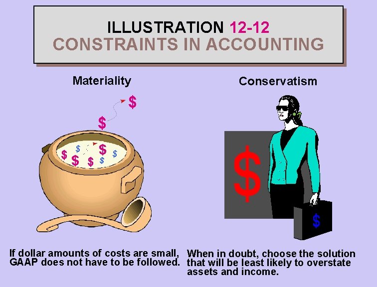 ILLUSTRATION 12 -12 CONSTRAINTS IN ACCOUNTING Materiality Conservatism $ $ $ $ $ If