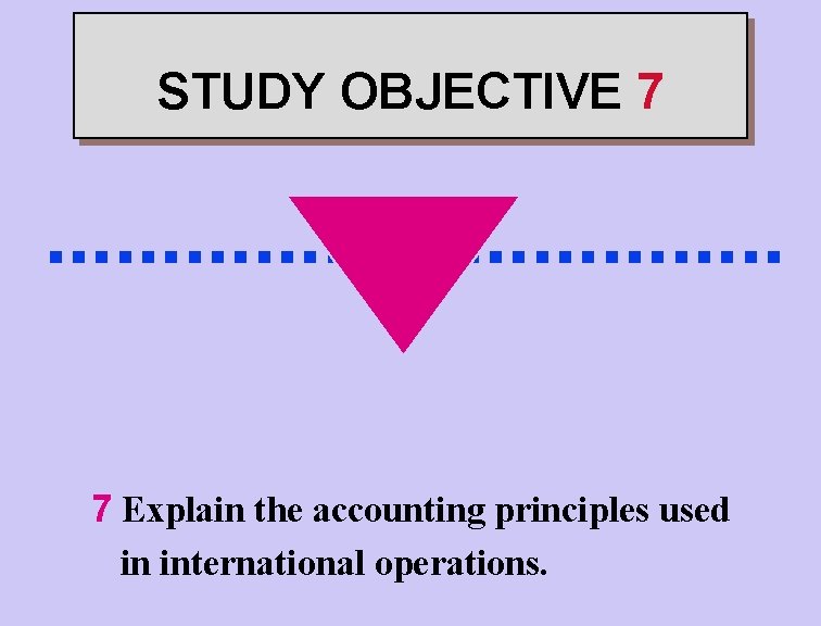 STUDY OBJECTIVE 7 . . . . 7 Explain the accounting principles used in
