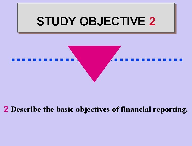 STUDY OBJECTIVE 2 . . . . 2 Describe the basic objectives of financial