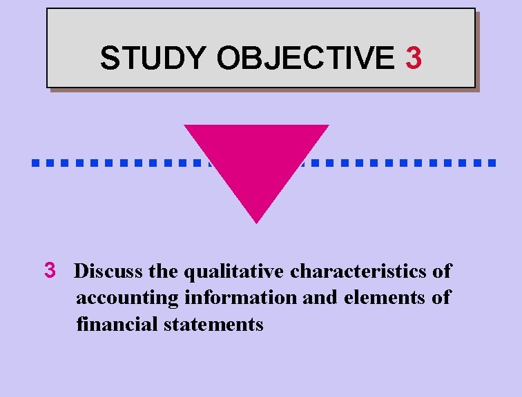 STUDY OBJECTIVE 3 . . . . 3 Discuss the qualitative characteristics of accounting