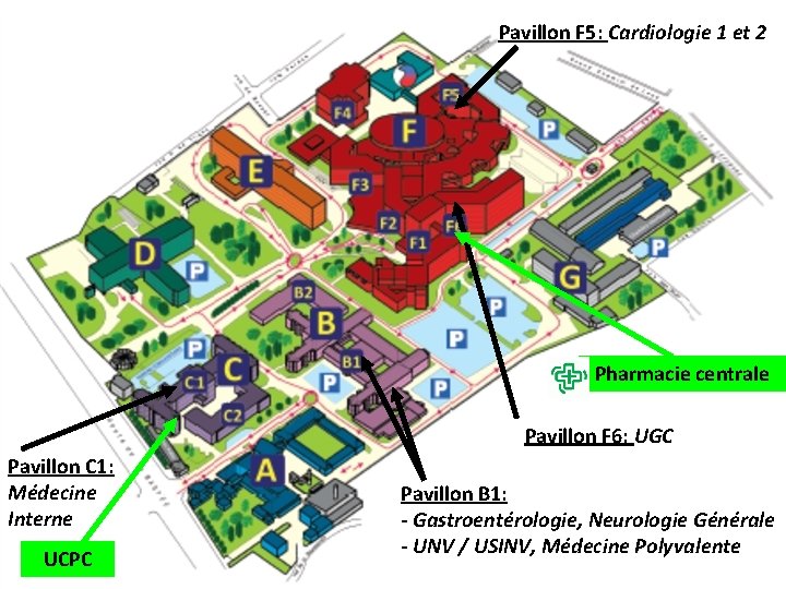 Pavillon F 5: Cardiologie 1 et 2 Pharmacie centrale Pavillon F 6: UGC Pavillon