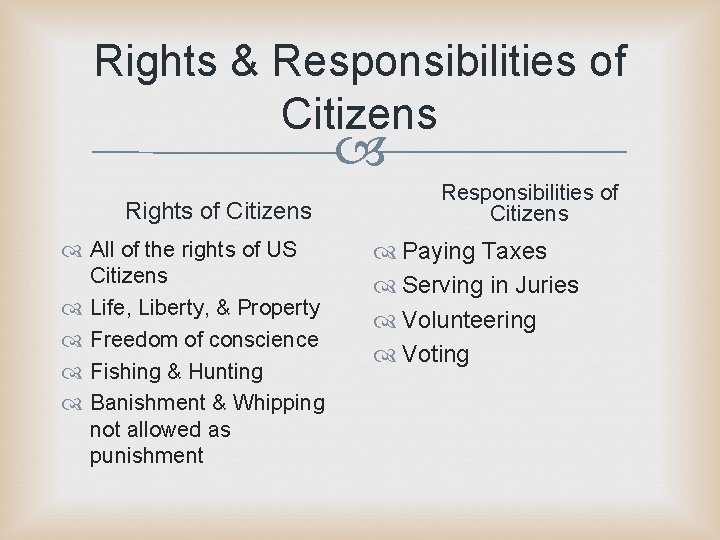 Rights & Responsibilities of Citizens Rights of Citizens All of the rights of US