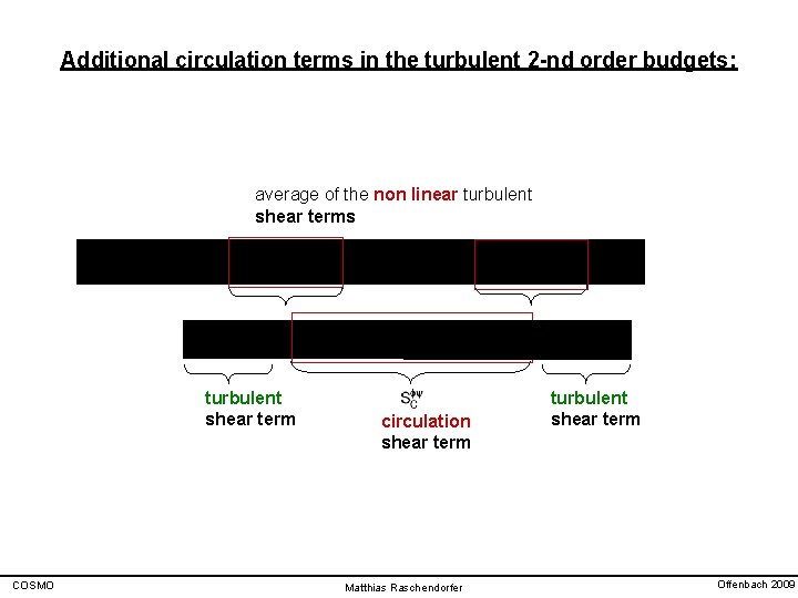 Additional circulation terms in the turbulent 2 -nd order budgets: average of the non