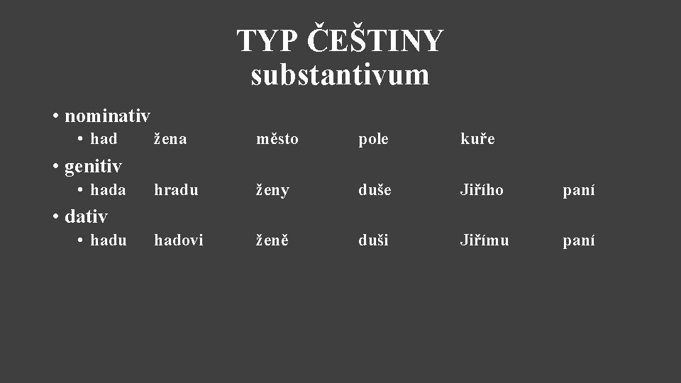 TYP ČEŠTINY substantivum • nominativ • had žena město pole kuře hradu ženy duše