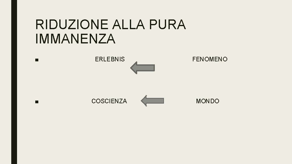 RIDUZIONE ALLA PURA IMMANENZA ■ ERLEBNIS ■ COSCIENZA FENOMENO MONDO 