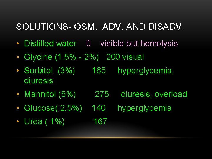 SOLUTIONS- OSM. ADV. AND DISADV. • Distilled water 0 visible but hemolysis • Glycine
