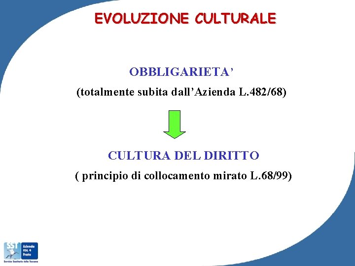 EVOLUZIONE CULTURALE OBBLIGARIETA’ (totalmente subita dall’Azienda L. 482/68) CULTURA DEL DIRITTO ( principio di