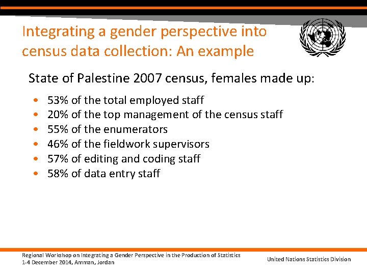 Integrating a gender perspective into census data collection: An example State of Palestine 2007