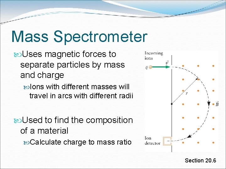 Mass Spectrometer Uses magnetic forces to separate particles by mass and charge Ions with