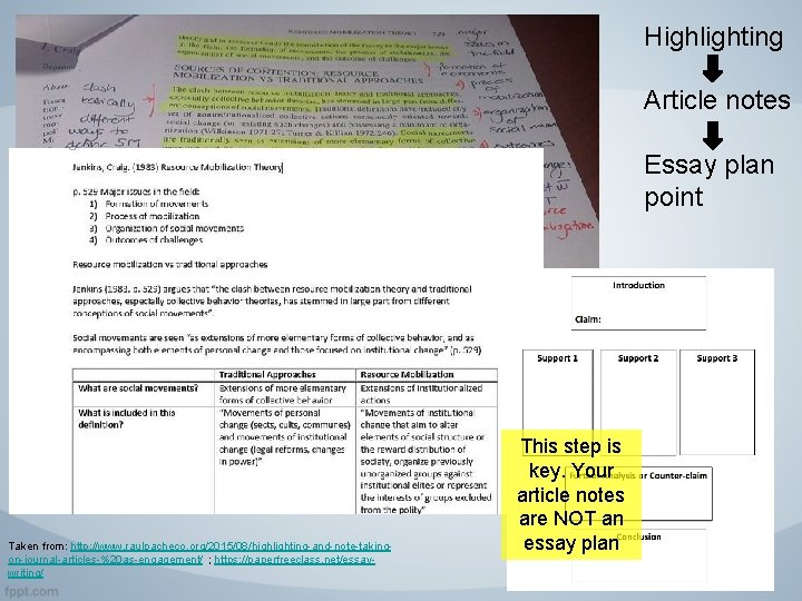 Highlighting Article notes Essay plan point Taken from: http: //www. raulpacheco. org/2015/08/highlighting-and-note-takingon-journal-articles-%20 as-engagement/ ;