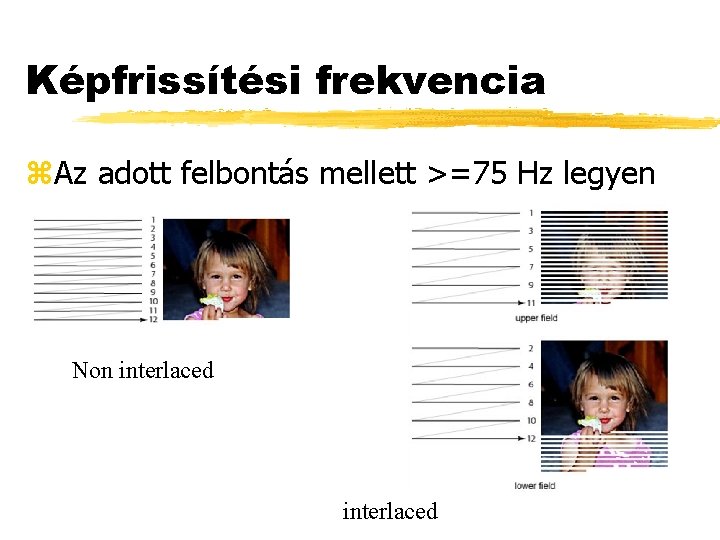 Képfrissítési frekvencia z. Az adott felbontás mellett >=75 Hz legyen Non interlaced 