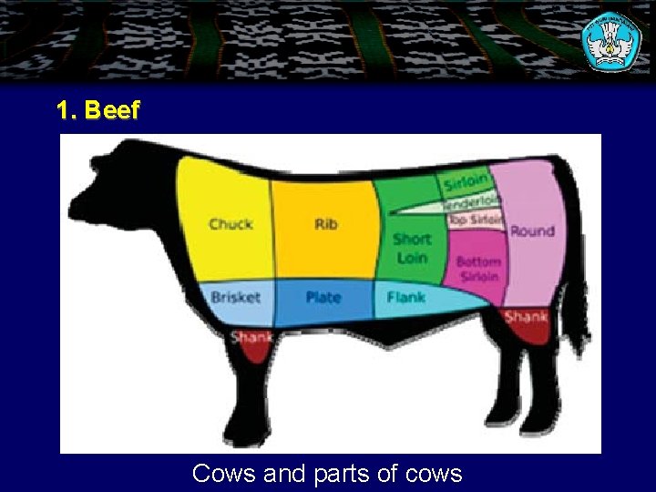 1. Beef Cows and parts of cows 