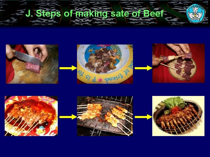 J. Steps of making sate of Beef 
