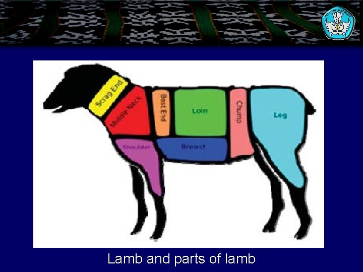 Lamb and parts of lamb 