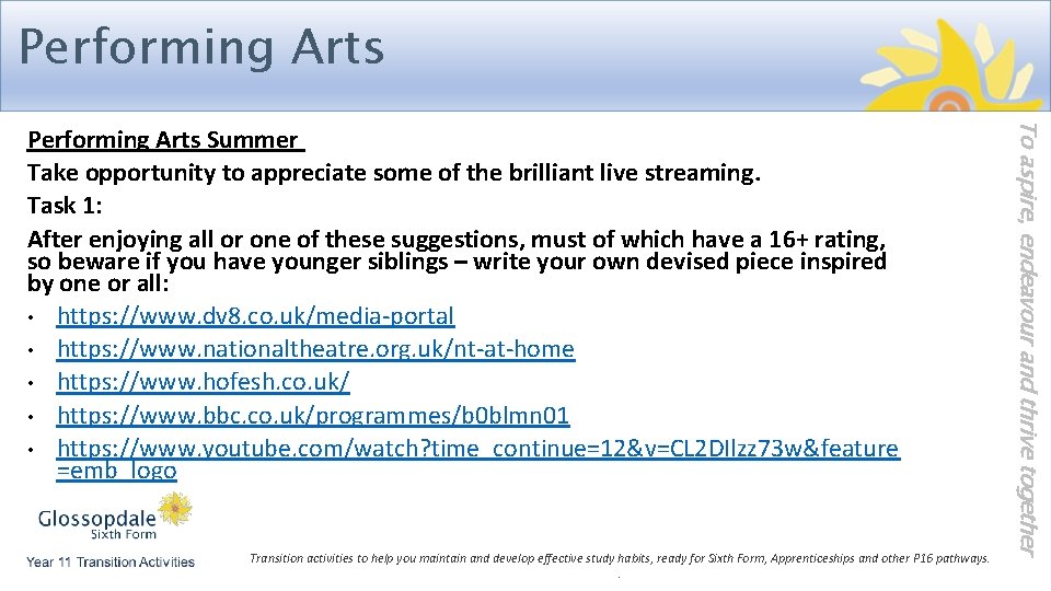 Performing Arts Transition activities to help you maintain and develop effective study habits, ready