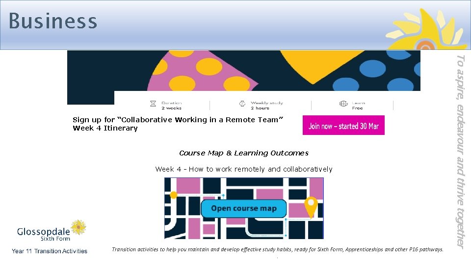Business Course Map & Learning Outcomes Week 4 - How to work remotely and