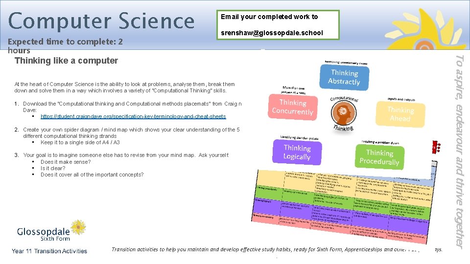 Computer Science srenshaw@glossopdale. school Thinking like a computer At the heart of Computer Science
