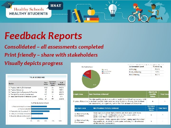 Feedback Reports Consolidated – all assessments completed Print friendly – share with stakeholders Visually