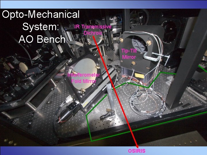 Opto-Mechanical System: IR Transmissive Dichroic AO Bench Tip-Tilt Mirror Interferometer Fold Mirror OSIRIS 