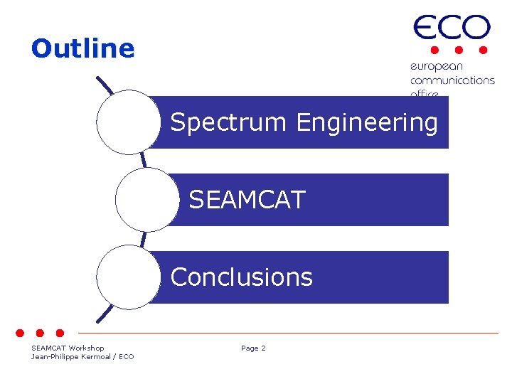 Outline Spectrum Engineering SEAMCAT Conclusions SEAMCAT Workshop Jean-Philippe Kermoal / ECO Page 2 