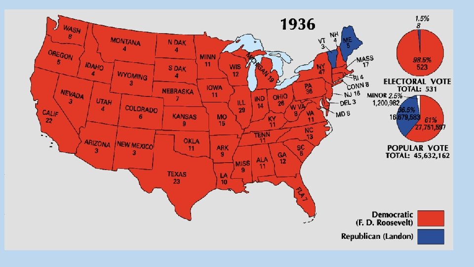 Chapter 34 FDR and the Three Rs Relief