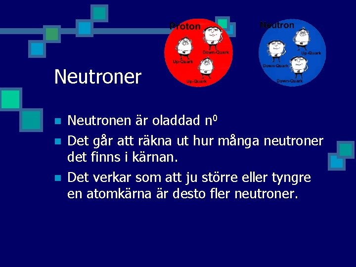 Neutroner n n n Neutronen är oladdad n 0 Det går att räkna ut