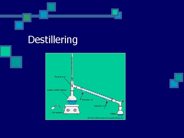 Destillering Destillering