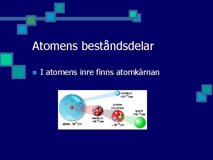 Atomens beståndsdelar n I atomens inre finns atomkärnan Atomens beståndsdelar n I atomens inre finns atomkärnan