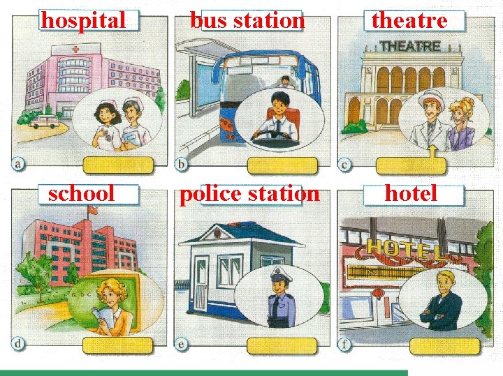 hospital bus station theatre school police station hotel 
