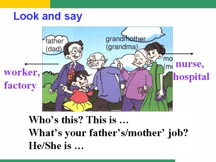 Look and say worker, factory nurse, hospital Who’s this? This is … What’s your