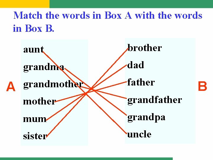 Match the words in Box A with the words in Box B. A aunt