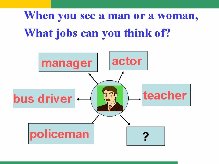 When you see a man or a woman, What jobs can you think of?