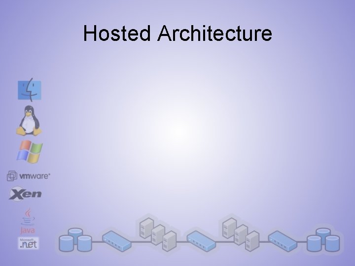 Hosted Architecture 