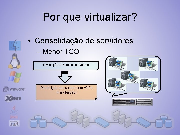 Por que virtualizar? • Consolidação de servidores – Menor TCO Diminuição do # de