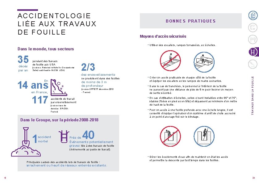 ACCIDENTOLOGIE LIÉE AUX TRAVAUX DE FOUILLE BONNES PRATIQUES Moyens d’accès sécurisés • Utiliser des