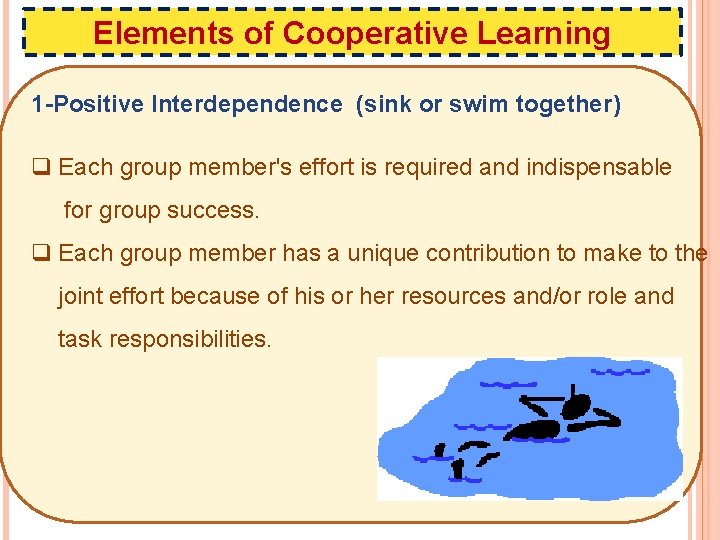 Elements of Cooperative Learning 1 -Positive Interdependence (sink or swim together) q Each group