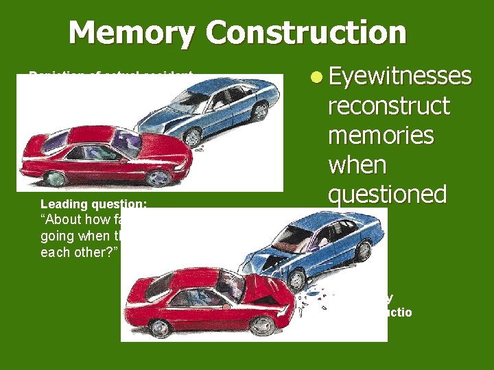 Memory Construction Depiction of actual accident Leading question: l Eyewitnesses reconstruct memories when questioned