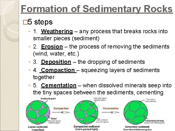 Formation of Sedimentary Rocks � 5 steps ◦ 1. Weathering – any process that