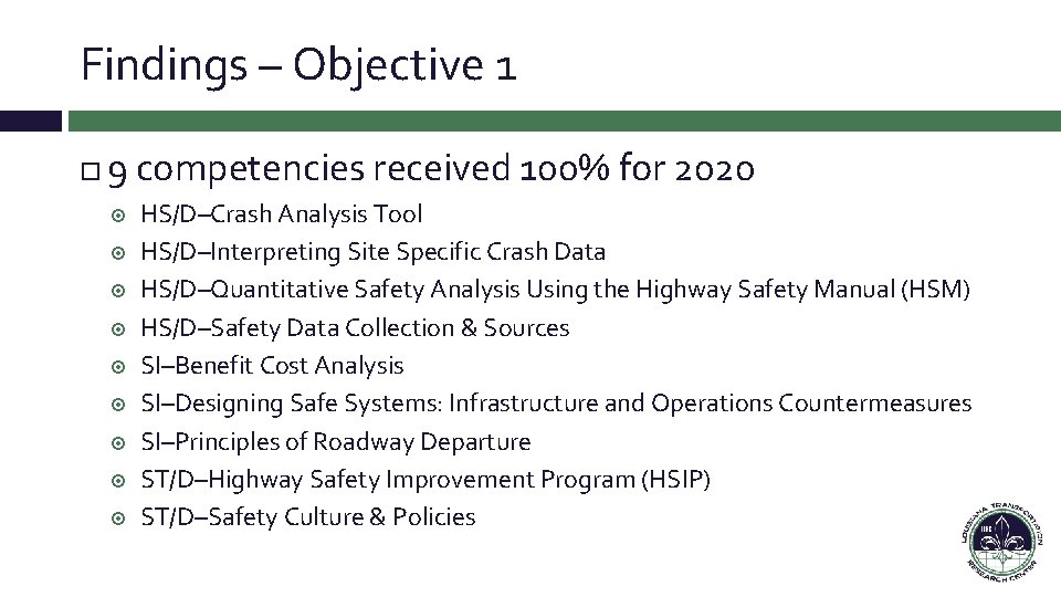 Findings – Objective 1 9 competencies received 100% for 2020 HS/D–Crash Analysis Tool HS/D–Interpreting Findings – Objective 1 9 competencies received 100% for 2020 HS/D–Crash Analysis Tool HS/D–Interpreting
