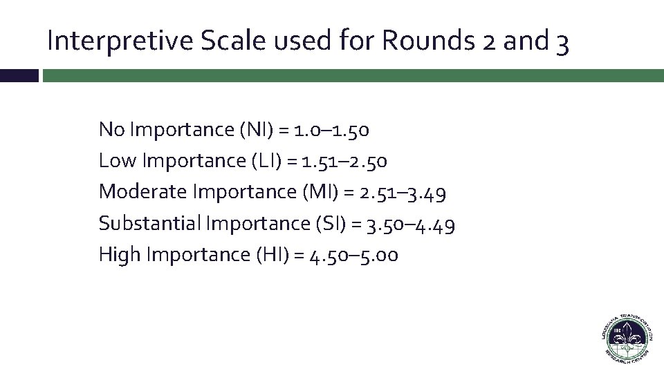 Interpretive Scale used for Rounds 2 and 3 No Importance (NI) = 1. 0– Interpretive Scale used for Rounds 2 and 3 No Importance (NI) = 1. 0–